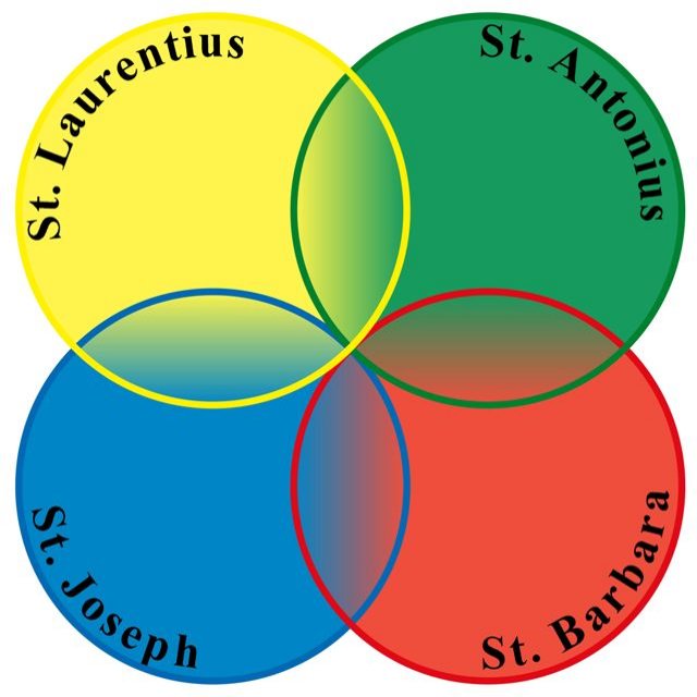 St. Laurentius